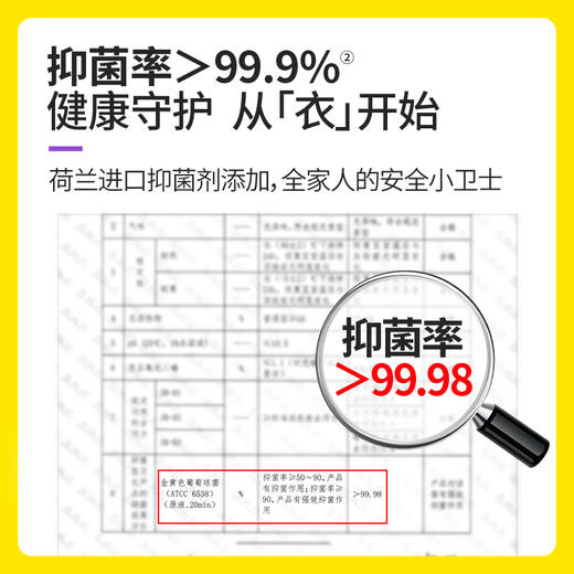 涤尚香氛洗衣液袋装 商品图4
