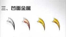 第三节 凹面金属