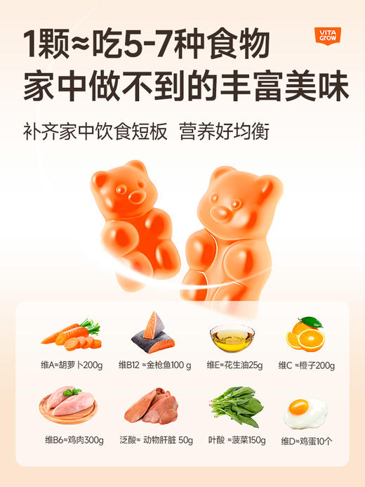 VITA Grow 儿童复合维生素果蔬软糖30粒/瓶 宝宝不挑食少咳涕 一瓶32+营养（有效期至26年6月） 商品图2