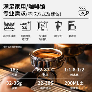 普洱咖啡希晨意式风味深度烘焙云南小粒阿拉比卡咖啡豆500g热门商品 /水饮冲调 /咖啡 /咖啡豆/粉 商品图6