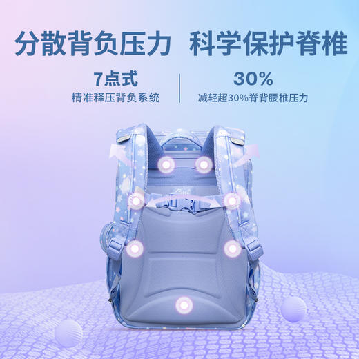 *【开学季】GMT for Kids （Light系列）小学生超轻护脊减负双肩包（22L）适合1-5年级【建议身高115-155cm】（26L）适合5-9年级 商品图6