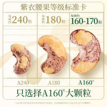 新农哥A160大颗粒紫皮腰果500g罐装盐焗原味孕妇休闲零食每日坚果健康 /休闲食品 /坚果炒货 /腰果 商品图4