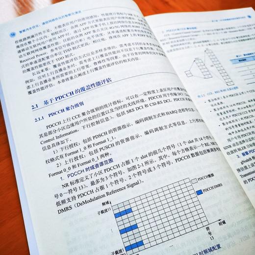 智能内生优化：通信网络优化的智能化演进 商品图3