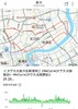 WeCycle大宁8/24周日小布G530复兴岛晨骑 商品缩略图0