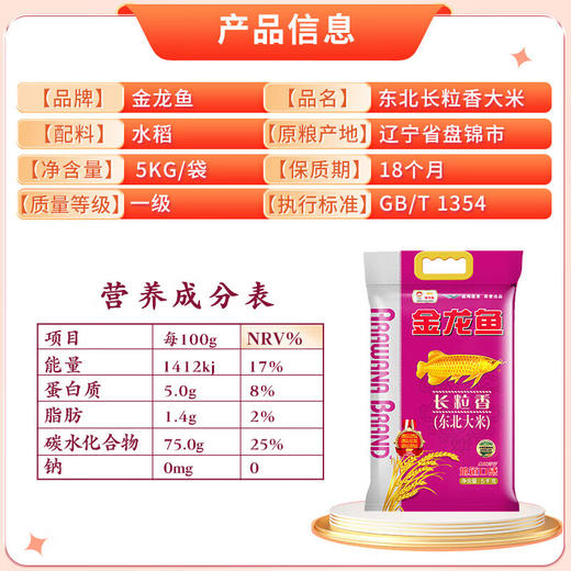 金龙鱼长粒香东北大米5KG 商品图4