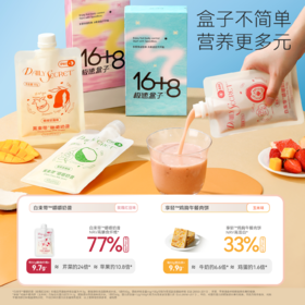 哥本™16+8极速盒子【不可用券】