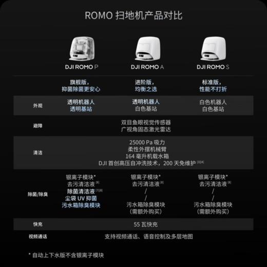 大疆DJI ROMO 新品旗舰扫地机器人家用免维护自清洁智能避障扫拖一体洗地机 商品图1