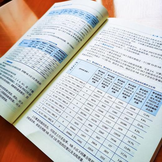 智能内生优化：通信网络优化的智能化演进 商品图4