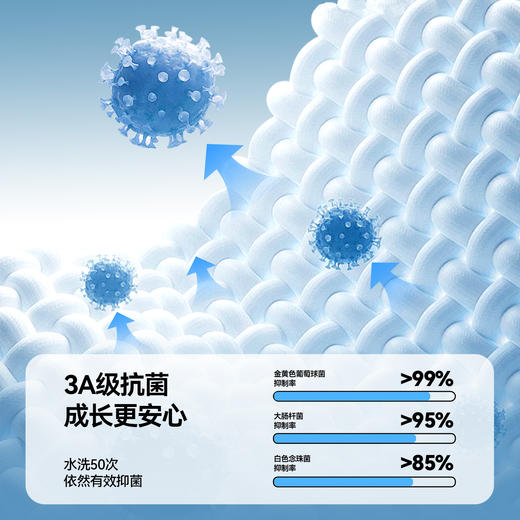 男童平角裤三件装秋季新款安奈儿童装JB537549 商品图4