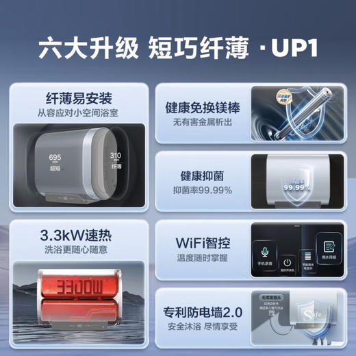 海尔（Haier）热水器 EC6001HD-UP1KU1 商品图1