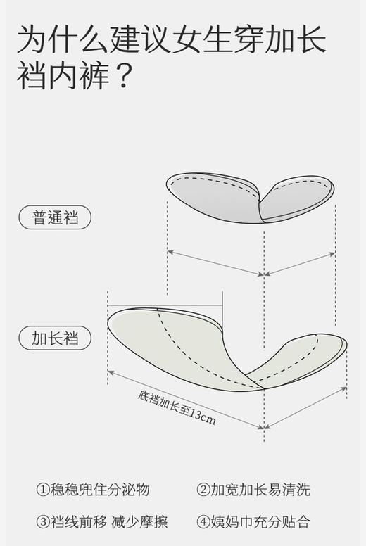 特价出清！官网199！蕉*三条装莫代尔裸感无痕高腰全包臀内裤 桑蚕丝底裆女士三角裤底裤 商品图6
