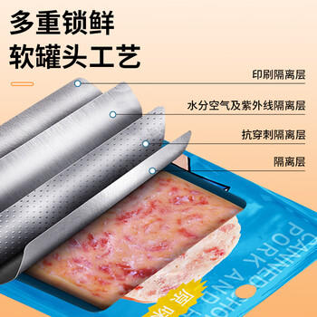 梅林火腿午餐肉 30g*5单片装一人开袋即食早餐烧烤火锅出行独立包装 /休闲食品 /罐头食品 /畜肉类罐头 商品图2