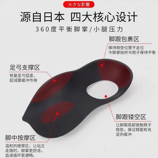 点击购买！【足弓鞋垫】 商品图1
