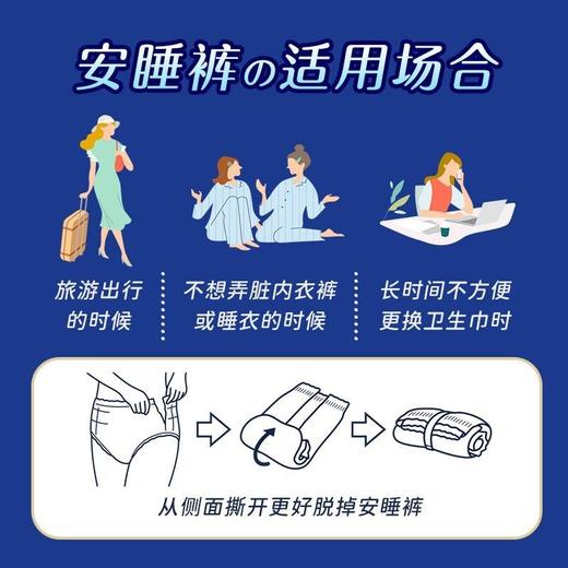 日本花王安心裤夜用防漏安睡裤少女经期进口产妇裤型卫生巾5片装效期27年12月 商品图6