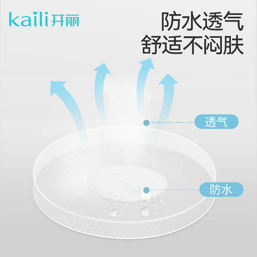 60片|婴儿硅凝胶防水护耳贴 商品图3