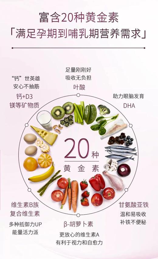 澳洲澳佳宝Blackmores孕妇黄金营养素叶酸dha备孕期复合维生素180粒 孕期三宝 商品图2