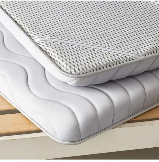 🌸新学季在即孩子们的学校生活用品准备好了吗?❤️【学生专用!!】加厚亲肤针织抗压绵学生宿舍床垫 学习辛苦的同时，🌺生活条件一定要跟上 😎才能拥有更充沛的体力脑力来助力学习和健康  商品图5