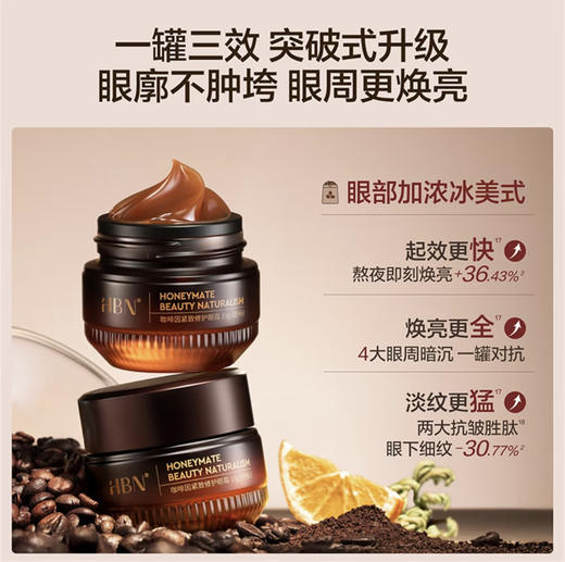 HBN·咖啡因眼霜3.0淡细纹提亮眼周 抗皱紧致保湿15g 商品图1