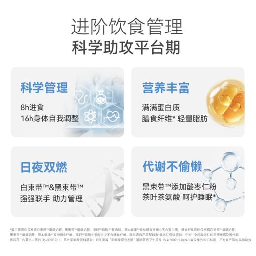 哥本™16+8极速盒子【不可用券】 商品图3