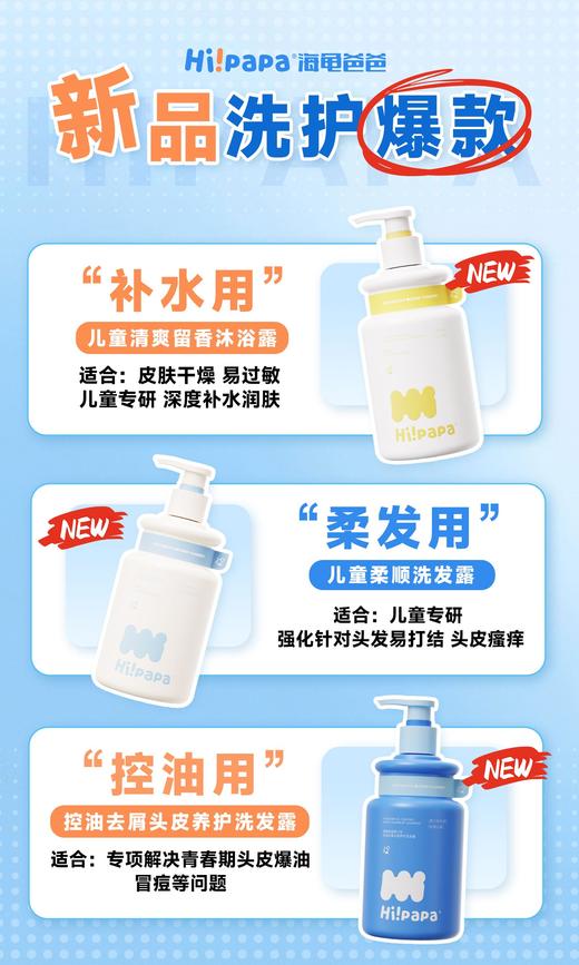 ⁴【海龟爸爸儿童专研洗护系列】洗发沐浴二合一/洗发露/沐浴露 500ml/瓶 YC04-CRMM-HGBB 商品图11