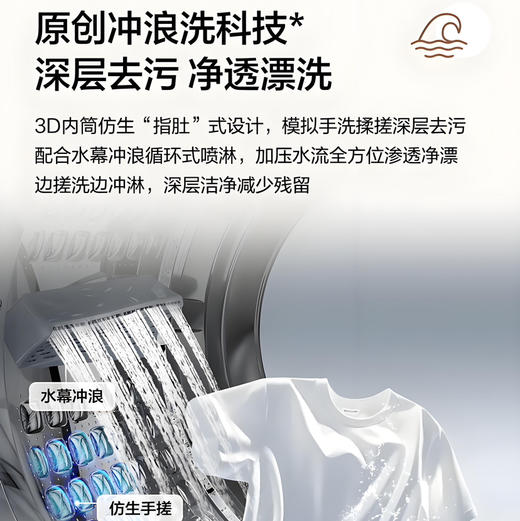 海尔（Haier）洗衣机EG100MATE29S 商品图3