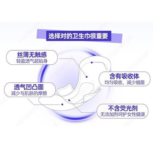 日本进口花王乐而雅卫生巾棉柔加长透气夜用护翼F30CM*10无荧光剂效期26年6月 商品图5