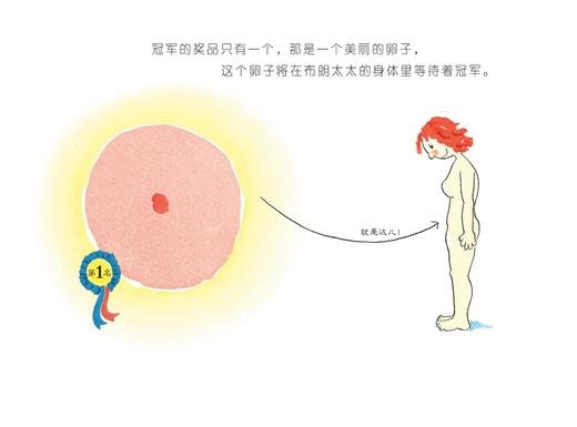 《小威向前冲》 商品图8