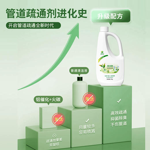 意几净茶多酚净味管道疏通剂500g 84618 商品图4