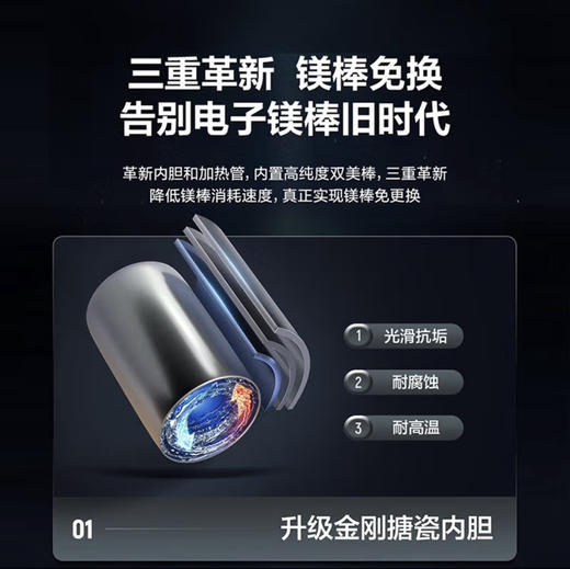 海尔（Haier）热水器 EC6001HD-UP1KU1 商品图6