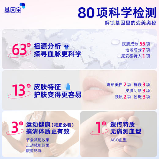 基因宝 dna基因检测套餐护肤防晒抗衰皮肤状况肤质运动减肥祖源血型男女通用 商品图1