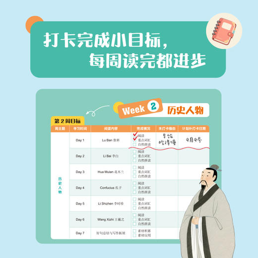 小学英语晨读 传统文化/趣味故事/日常生活 商品图3