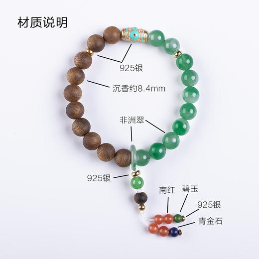 xy0527沉香+非洲翠半山半水手串 商品图7