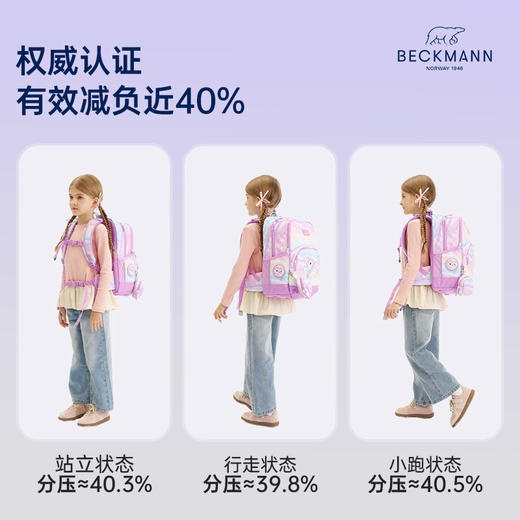 *【开学季】Beckmann 贝克曼书包 小学生护脊减负幼升小双肩背包 SportKids 20L轻量系列【建议身高95-135cm，1-3年级】 商品图2