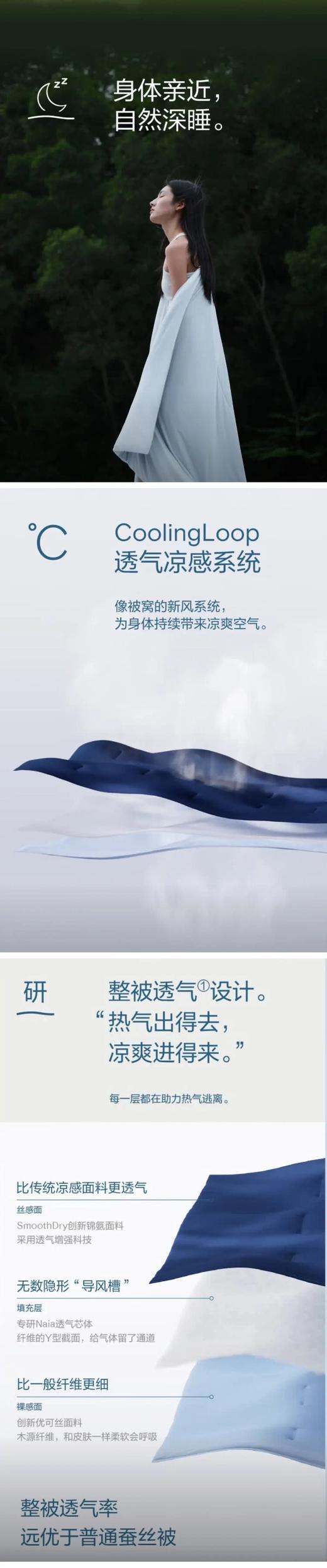 品牌直发低至139抢NOUSAKU某朵同款深睡控温被.夏季Pro 2.0三条价格顶官网一条告别闷热5秒吸湿速干整被透气​品质性价比拉满基地直邮 商品图5