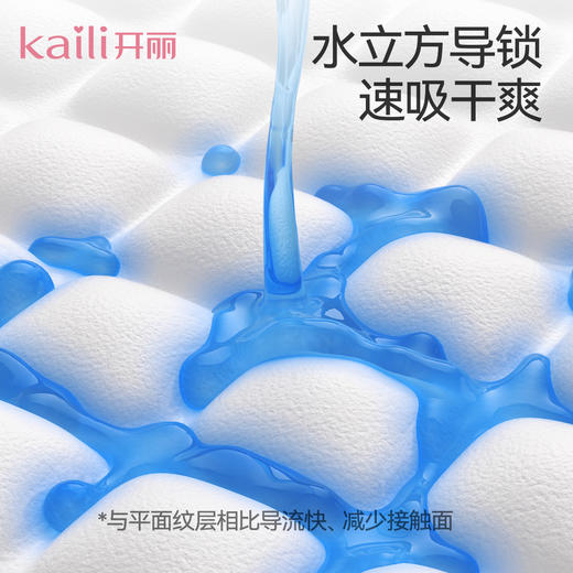 200片|速吸款防溢乳垫 商品图4