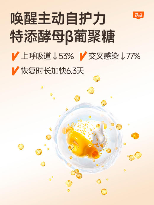 VITA Grow 儿童复合维生素果蔬软糖30粒/瓶 宝宝不挑食少咳涕 一瓶32+营养（有效期至26年6月） 商品图3