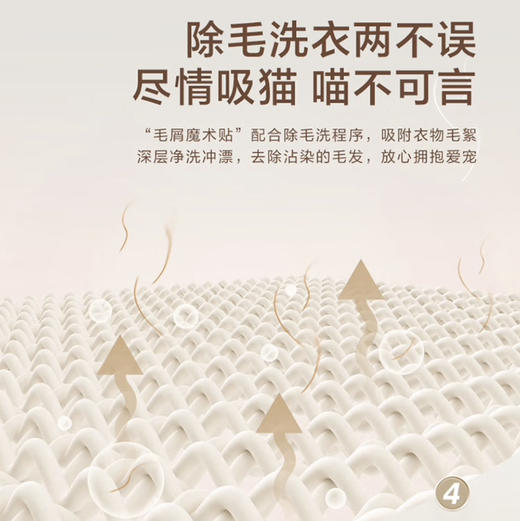 海尔（Haier）洗衣机XQG120-L50DS 商品图4