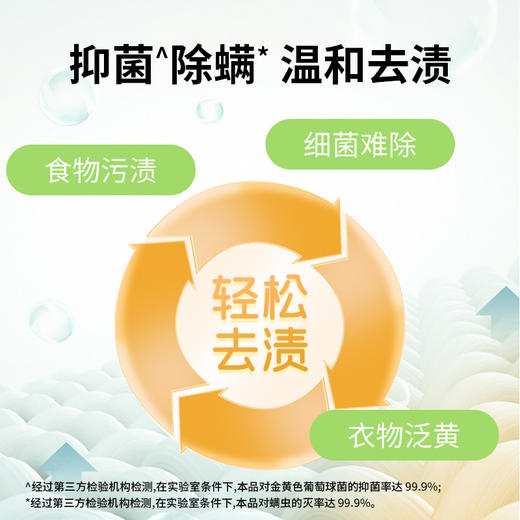 意几净茶多酚植萃净香氛洗衣液-玫瑰白茶2.08kg 84427 商品图1