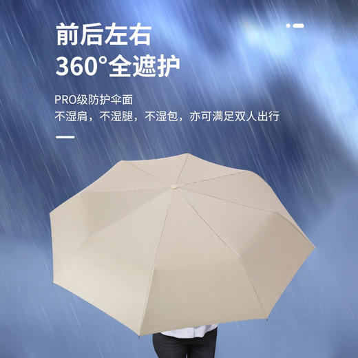 意几净遮阳防晒折叠晴雨伞yjj4823 商品图2