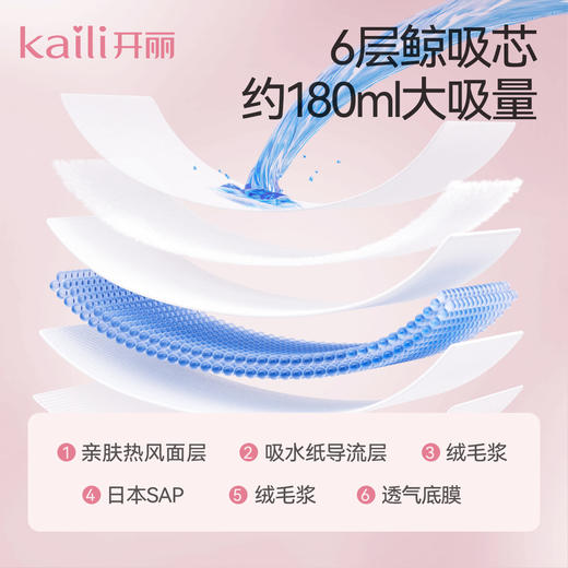 200片|速吸款防溢乳垫 商品图5