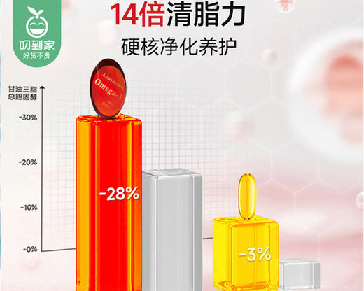 【叼健康】【快递发货】VIK南极磷虾油凝胶糖果/1瓶（60粒）生产日期：25年4月 商品图1