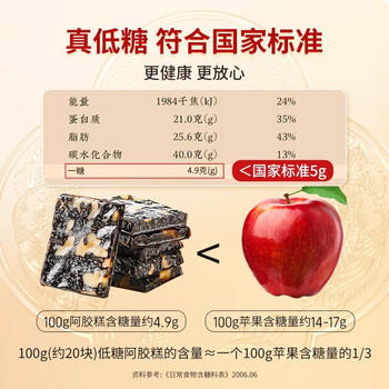 固本堂低糖阿胶糕礼盒400g补气血营养品母亲节礼物送礼妈妈长辈滋补品 商品图6