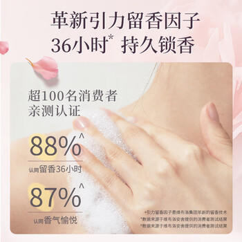 艾诗（Enchanteur）沐浴露 玫瑰补水保湿香水沐浴乳女 香氛浪漫花香650g 商品图5