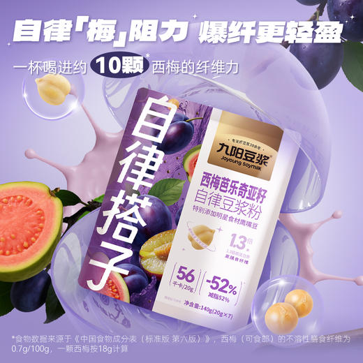 【￥89.9任选5件】西梅芭乐奇亚籽纯豆浆粉140g 高膳食纤维0添加蔗糖（任选不参与店铺满赠活动） 商品图1