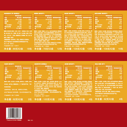 【节日礼盒】十月初五 发财礼盒 1412g 商品图3