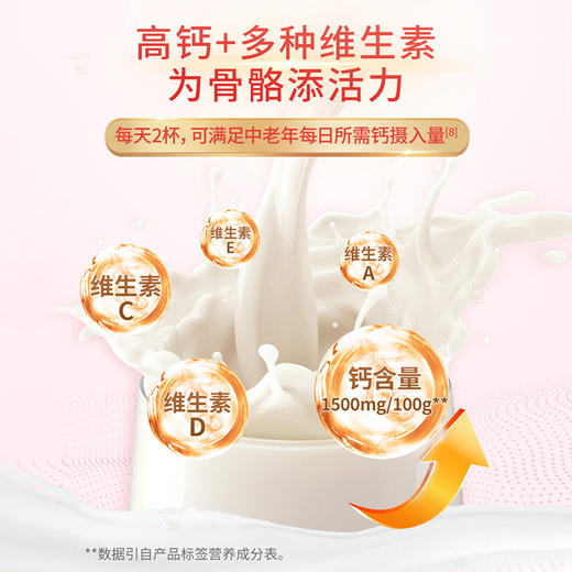 【买1发2罐】蒙牛悠瑞心沛中老年奶粉800g/罐（版本随机） 商品图4