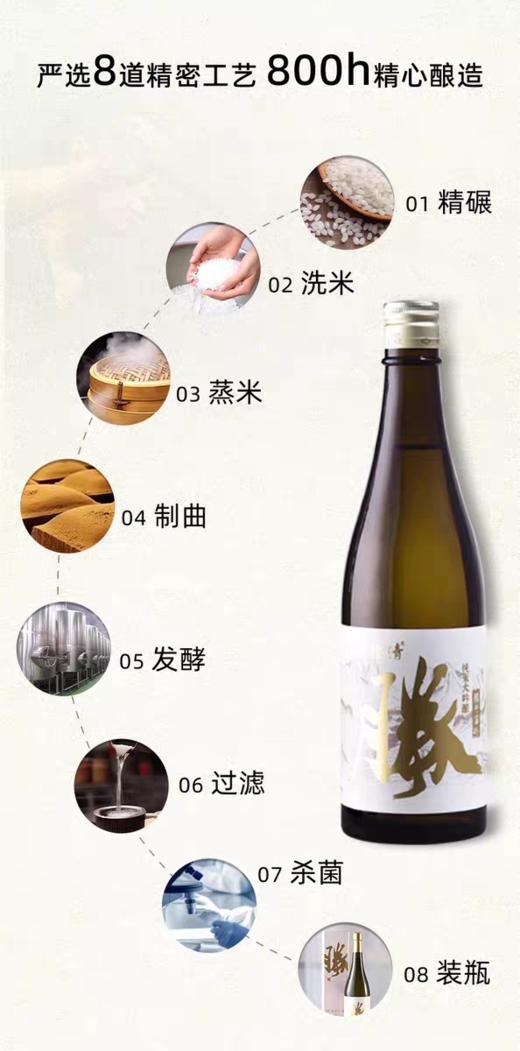 【德胜清】纯米大吟酿45 国产清酒新鲜冰饮果香清爽海鲜配餐 720ml 商品图6