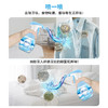 【中欧班列】XDR Febreze空气清新剂370ml 2种香型 商品缩略图2