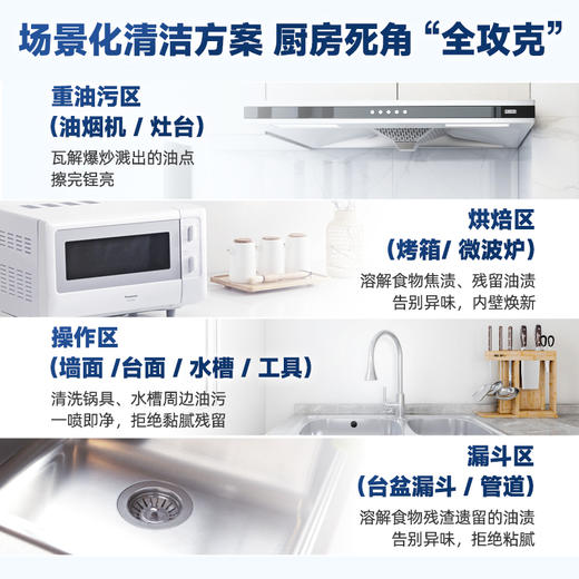 【Cif晶杰清洁专场】联合利华Cif晶杰厨房亮泽灶台油烟机重油污清洁剂 商品图6