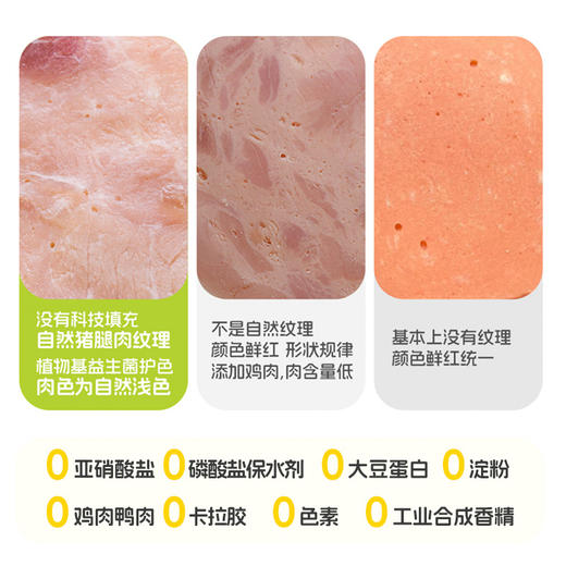 【恩妈优选】简而盐特级高蛋白火腿片200g 商品图6